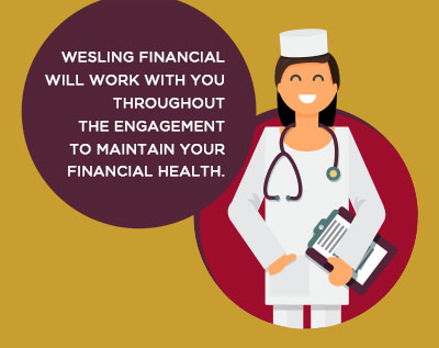 Wesling Finanical health graphic